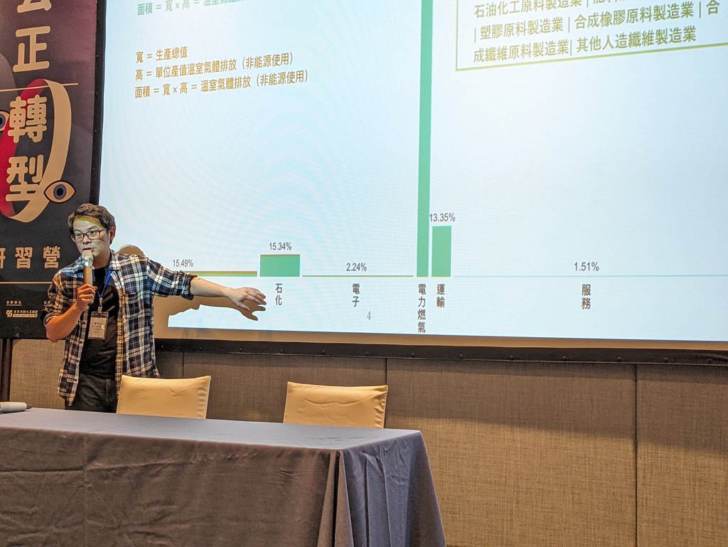 盧其宏指出，石化業高碳排但附加價值率與勞動僱用最低，是最為無可迴避減碳的產業。攝影：賴品瑀